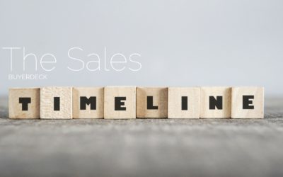 Controlling The Sales Cycle And Next Steps